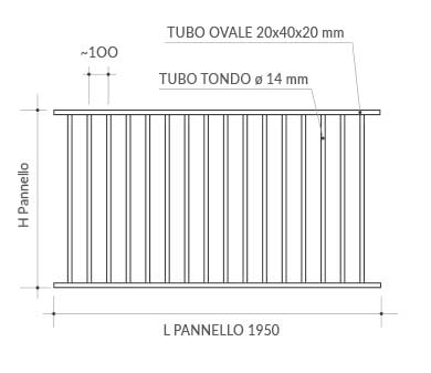 RECINZIONI_A_TUBI_ROUNDLINE